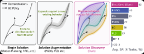 preprint2026discodemo